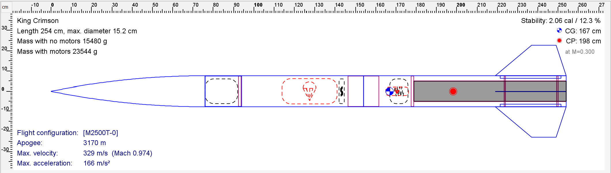 OpenRocket design of King Crimson showing the rocket layout and simulated flight performance